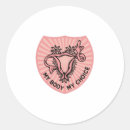 Pesquisar por dedo médio adesivos Aborto