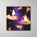 Pesquisar por gato galáxia artes pôsteres Nebulosa