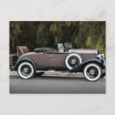 Pesquisar por vintage auto cartoes postais Clássico