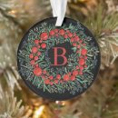 Pesquisar por feridas ornamentos Wreath de natal