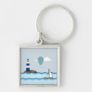 Pesquisar por veleiro chaveiros Litoral