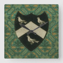 Pesquisar por heráldica relogios de parede Crista