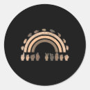 Pesquisar por gestos adesivos Idioma