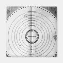 Pesquisar por gravura imas Inglês