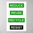 Pesquisar por reciclar pôsteres Clima