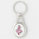 Pesquisar por símbolos musicais chaveiros Clave tripla