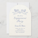 Pesquisar por cardio convites Noivado