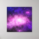 Pesquisar por fundo madeira de impressão de canvas Arte