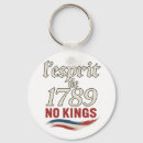 Pesquisar por kings chaveiros Antimonarquia