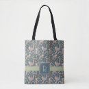 Pesquisar por floresta húmida bolsas Tropical