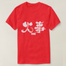 Pesquisar por kanji fogo Incêndio
