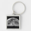 Pesquisar por universo porta chaves Horizontal