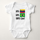 Pesquisar por venezuelanos para bebes roupas Brasil