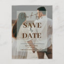 Pesquisar por transparente cartoes postais Moderno