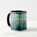 Pesquisar por industrial canecas Metal