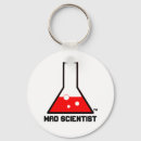 Pesquisar por cientistas chaveiros Louco
