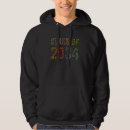Pesquisar por graduation masculinas roupas 2034