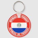 Pesquisar por paraguai chaveiros Viagem