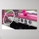 Pesquisar por musculatura pôsteres Vintage