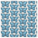 Pesquisar por borboletas desenhos animados artesanato material Azul