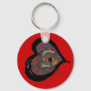 Pesquisar por foice chaveiros Célula