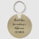 Pesquisar por obrigado professor chaveiros Qualquer pessoa