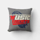 Pesquisar por fone ouvido almofadas Música