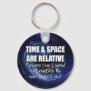 Pesquisar por citações da família chaveiros Qualquer pessoa