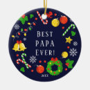 Pesquisar por papa ornamentos Guardar