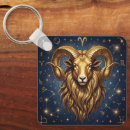 Pesquisar por signos chaveiros Signo do zodíaco