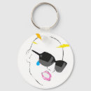 Pesquisar por electronics chaveiros Merchbooth
