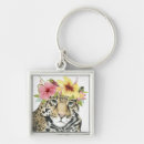 Pesquisar por chita chaveiros Animais