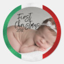 Pesquisar por natal italiano adesivos Itália