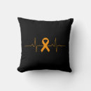 Pesquisar por brisa Laranja