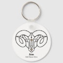 Pesquisar por carneiro chaveiros Astrologia