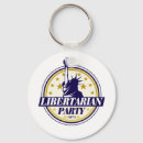 Pesquisar por libertario chaveiros Liberdade