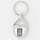 Pesquisar por guitar chaveiros Pulseira