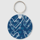 Pesquisar por fundo namorados chaveiros Coração