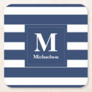 Pesquisar por risco porta copos Moderno