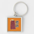 Pesquisar por salsichas chaveiros Porco