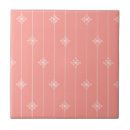 Pesquisar por teste padrão floral azulejos Branco