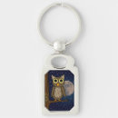 Pesquisar por coruja chaveiros Crianças