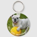 Pesquisar por fathers day chaveiros Grandpa