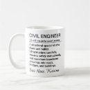 Pesquisar por construção civil canecas Engraçado