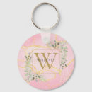 Pesquisar por geode chaveiros Monograma