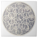 Pesquisar por jesus cristo azulejos Fé