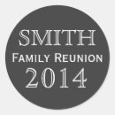 Pesquisar por fundos adesivos Para eles