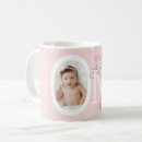 Pesquisar por maravilhosas canecas For her