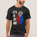 Pesquisar por biometria camisetas Dna
