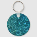 Pesquisar por piscina chaveiros Férias